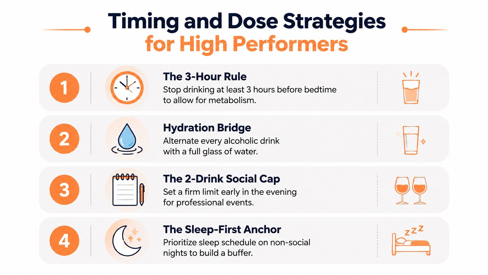 A four-point infographic guide on alcohol consumption strategies to maintain performance and improve sleep quality.