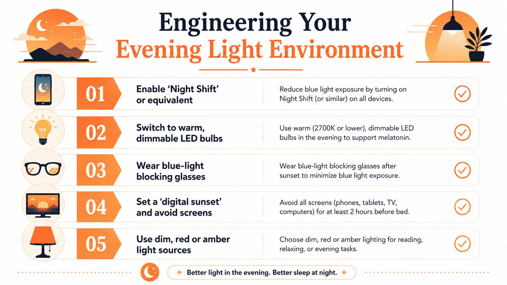 An infographic titled Engineering Your Evening Light Environment providing five tips for reducing blue light exposure at night.