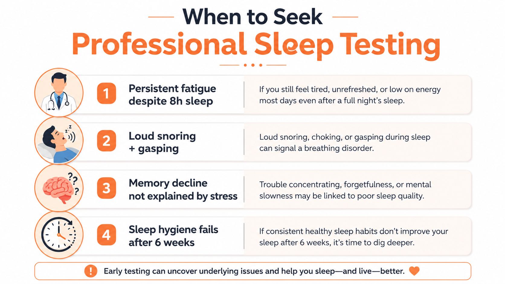 An infographic listing four key signs that indicate it is time to seek professional sleep testing.