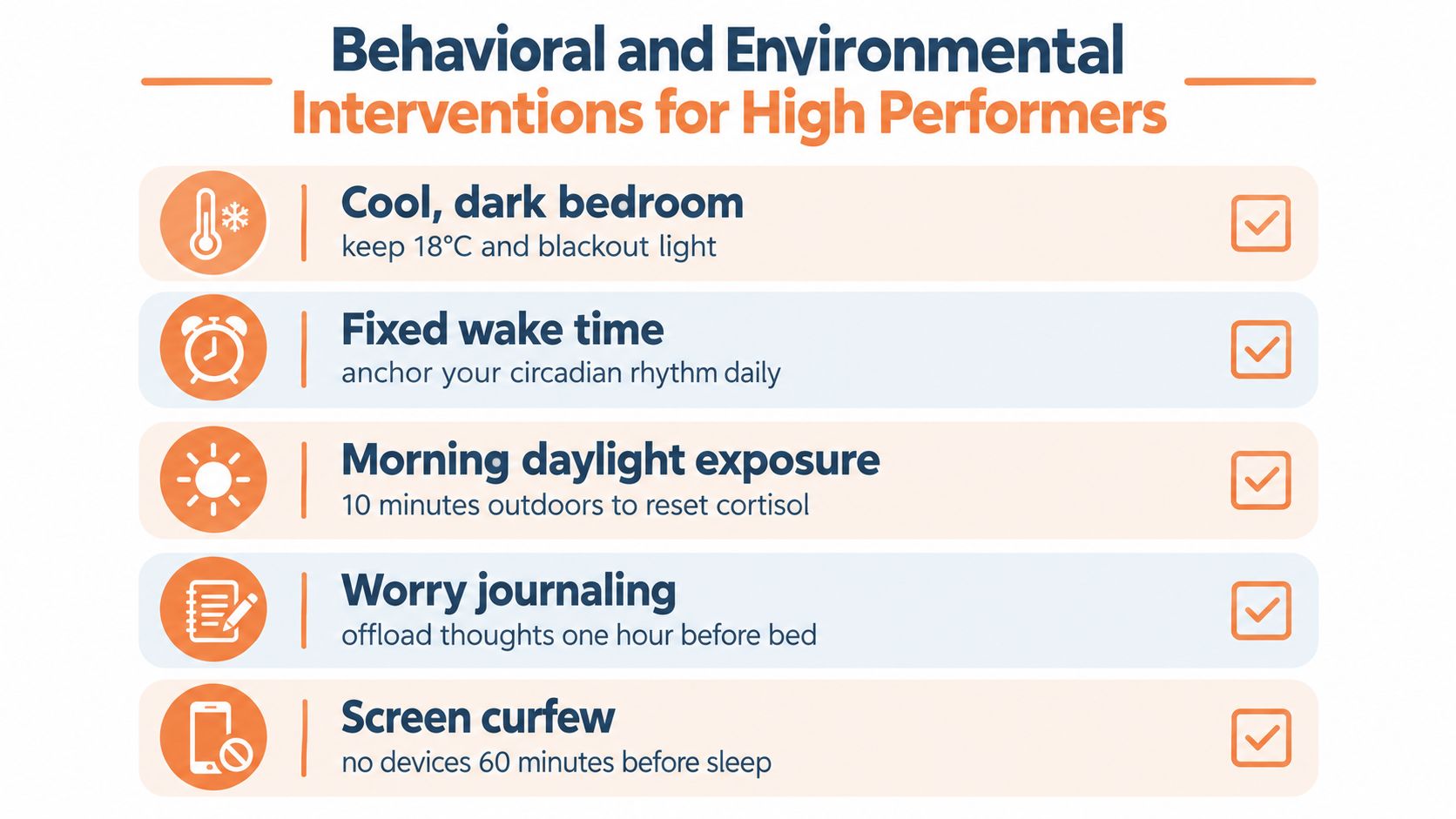A list of behavioral and environmental interventions for high performers to improve sleep and circadian rhythm.