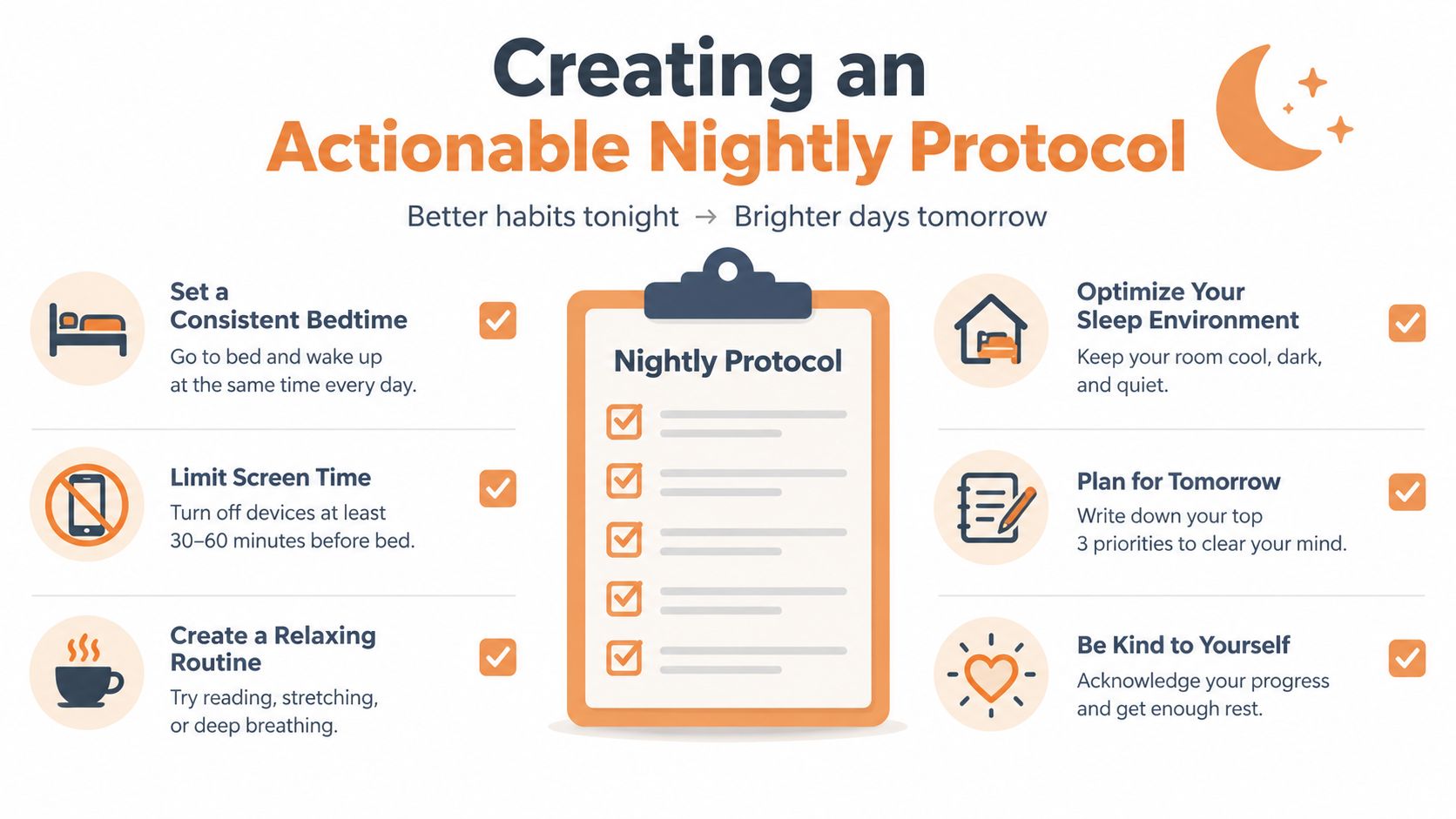 An infographic titled Creating an Actionable Nightly Protocol, listing six healthy habits for a better sleep routine.