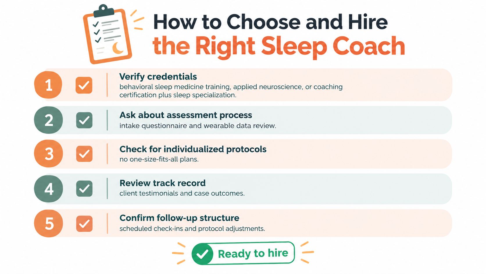 An infographic outlining five essential steps to follow when choosing and hiring a professional sleep coach.